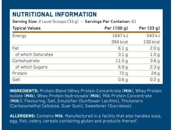 Applied Nutrition Critical Whey - суроватъчен протеин, 2 кг